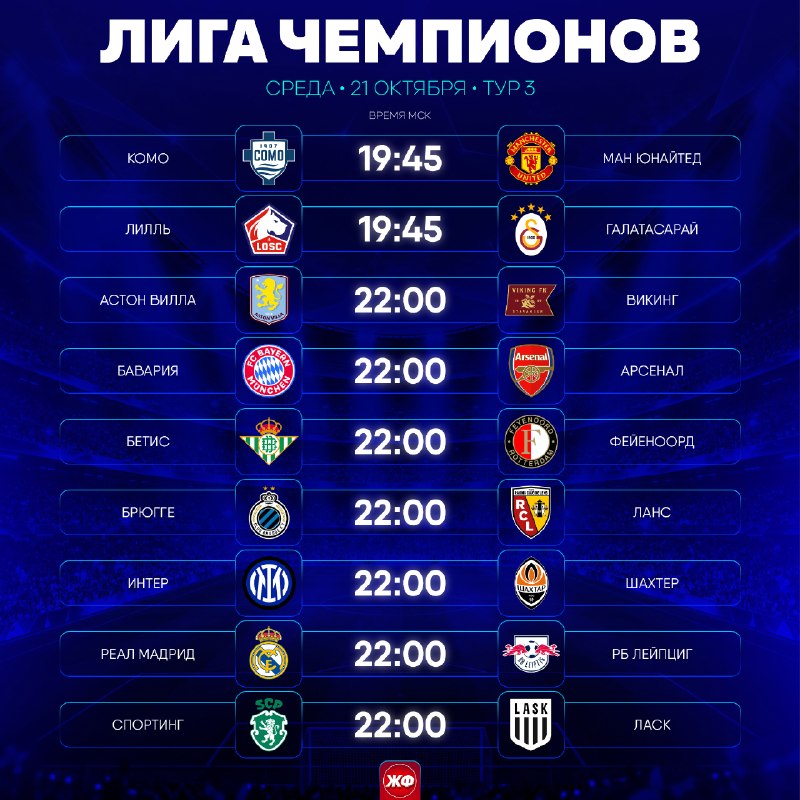 Фото поста канала ЖИЗНЬ ФУТБОЛ