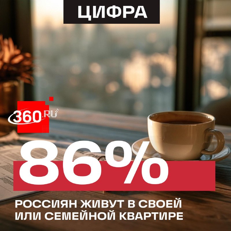 Фото поста канала  Темы. Главное (ГлавМедиа)