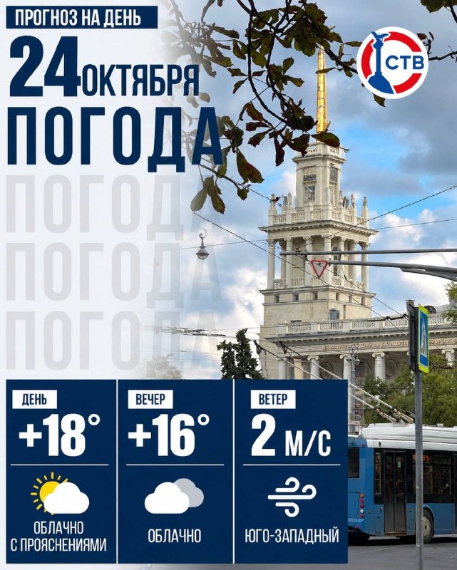 Фото поста канала  Телеканал CТВ. СеVастополь