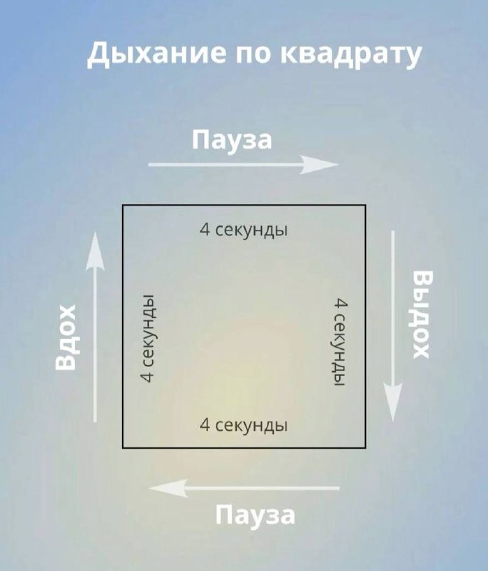Фото поста канала Будем здоровы