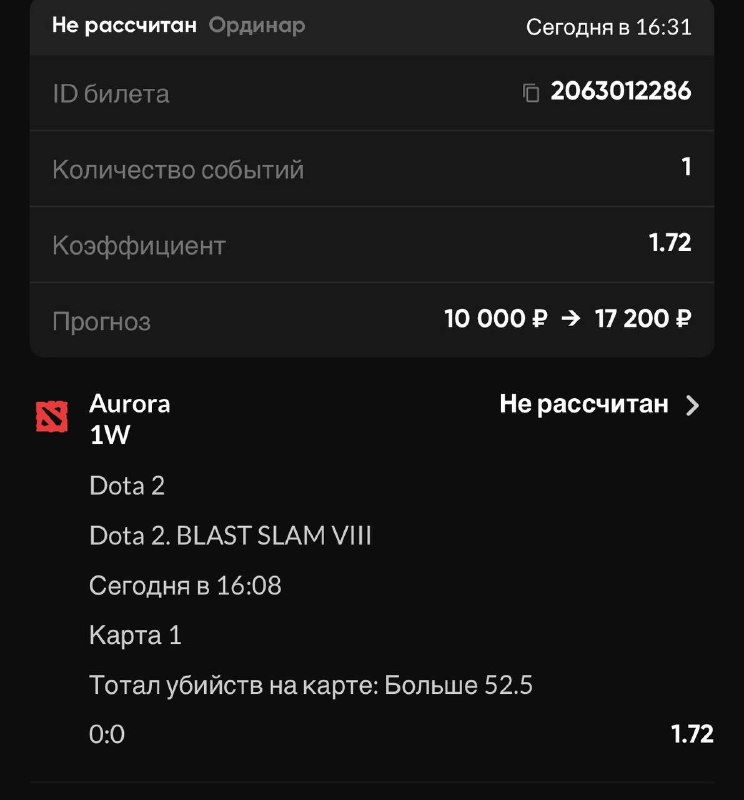 Фото поста канала ТравоБет