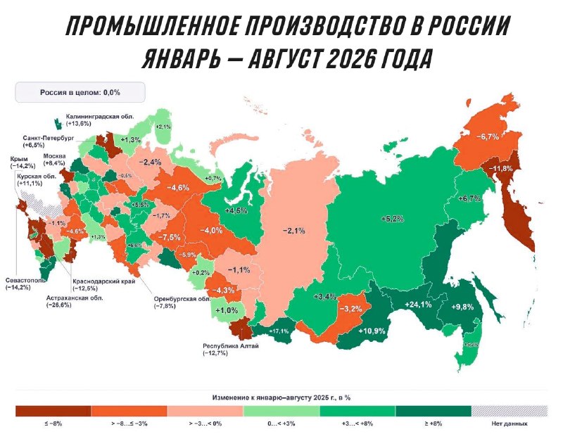 Фото поста канала Рашнбизнес