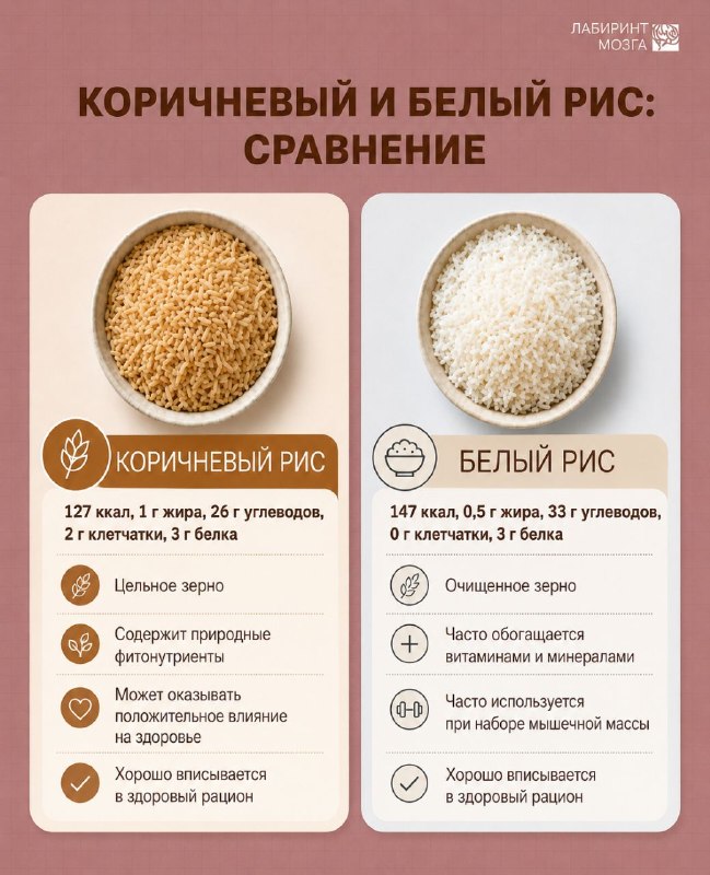 Фото поста канала  Злой эколог