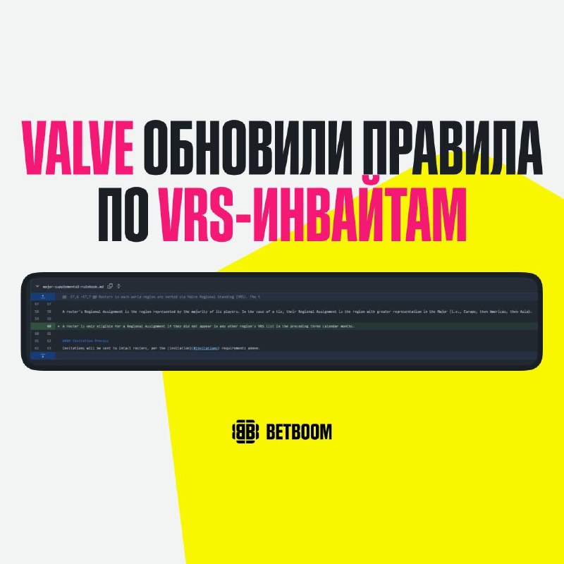 Фото поста канала BetBoom Esports CS2