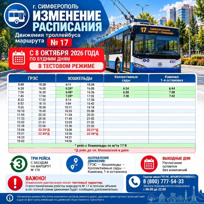 Фото поста канала  Мониторинг 91 Республика Крым