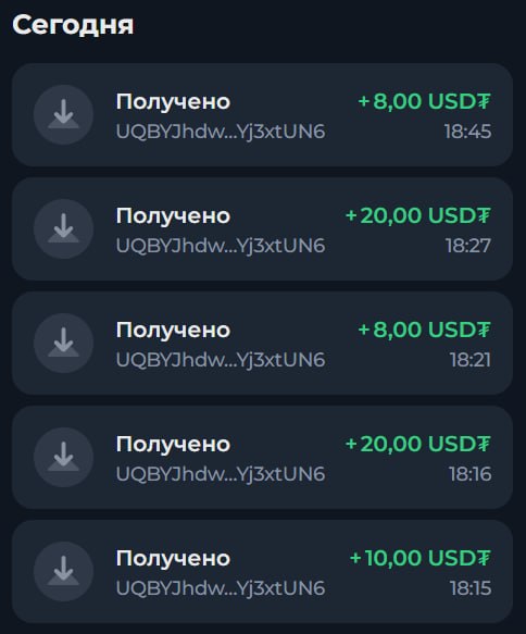 Фото поста канала Crypto Wolf