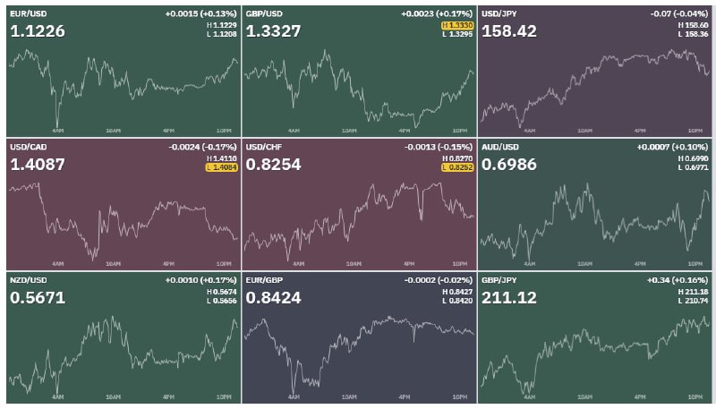 Фото поста канала Bitcoin Post