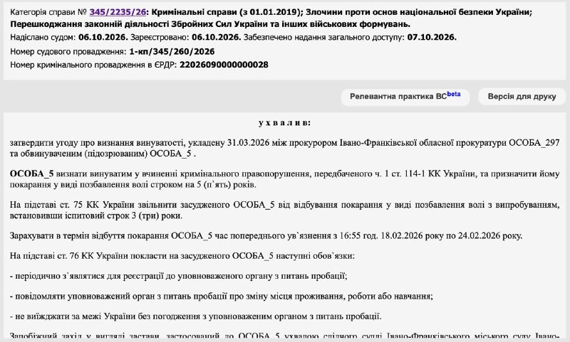 Фото поста канала Операция Z: Военкоры Русской Весны