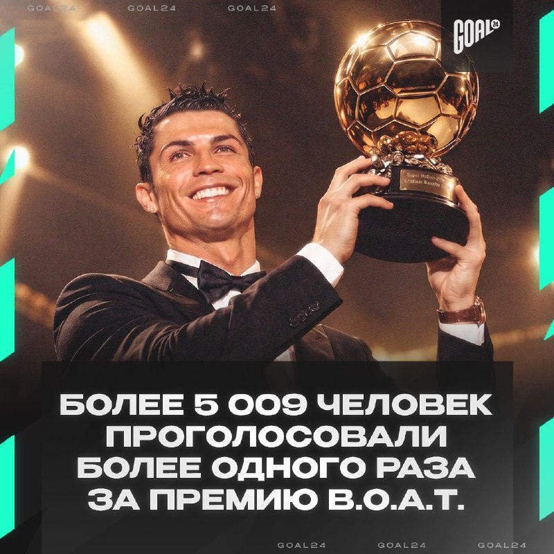 Фото поста канала GOAL24