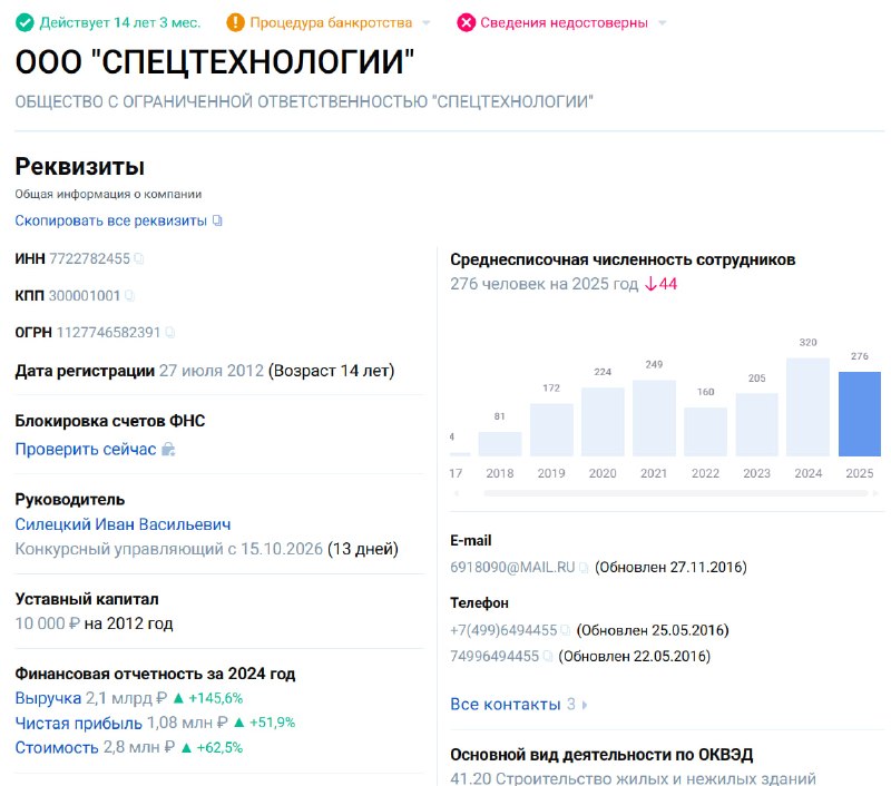Фото поста канала НОВОСТИ 