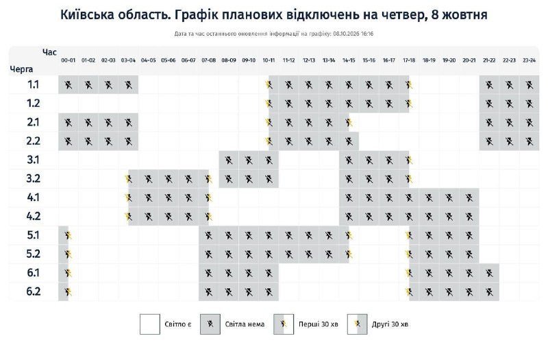 Фото поста канала  Днепр агрегатор новостей