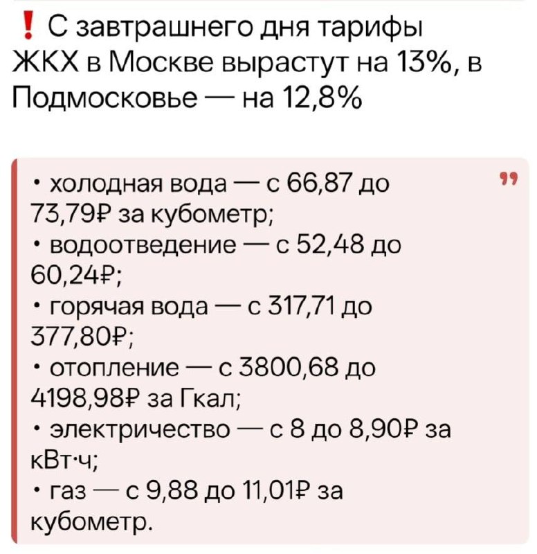 Фото поста канала  (Резерв) Новости и Сводки ДНР