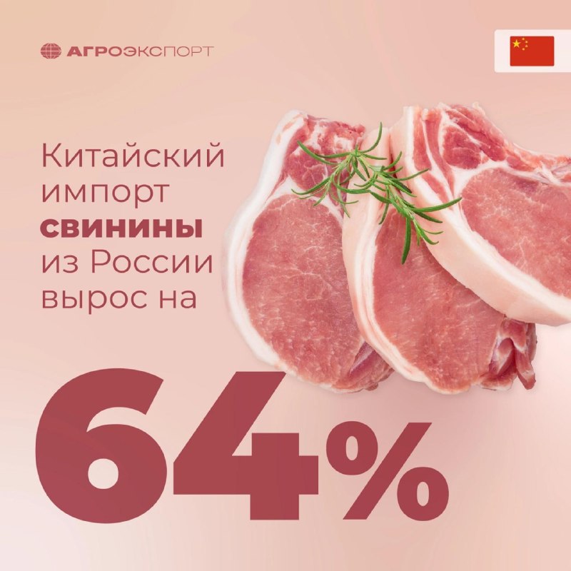 Фото поста канала  СМАРТЛАБ НОВОСТИ