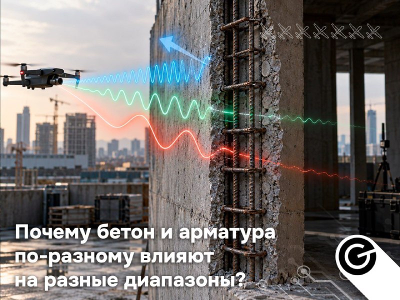 Фото поста канала  Military hub | СВО, FPV, дроны, БПЛА