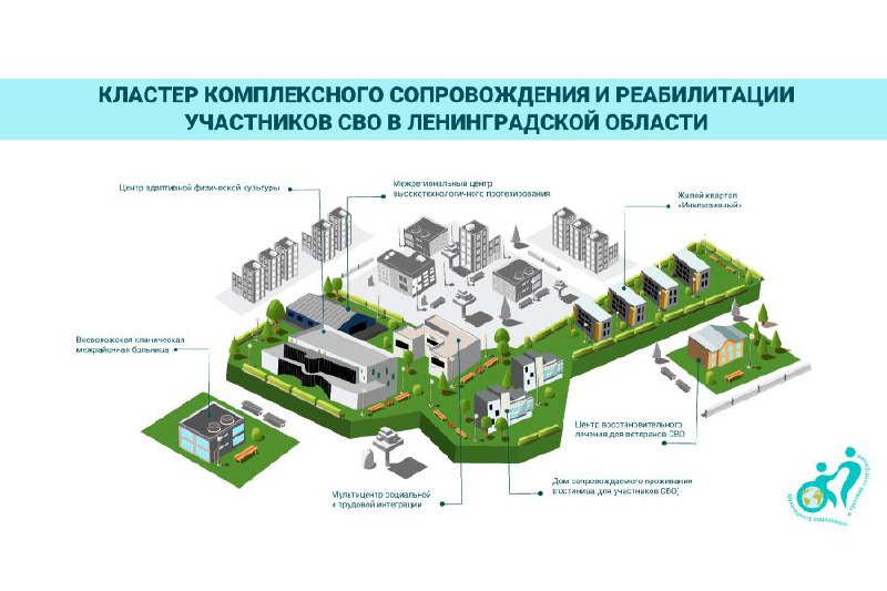 Фото поста канала  Z Ветераны России on-line