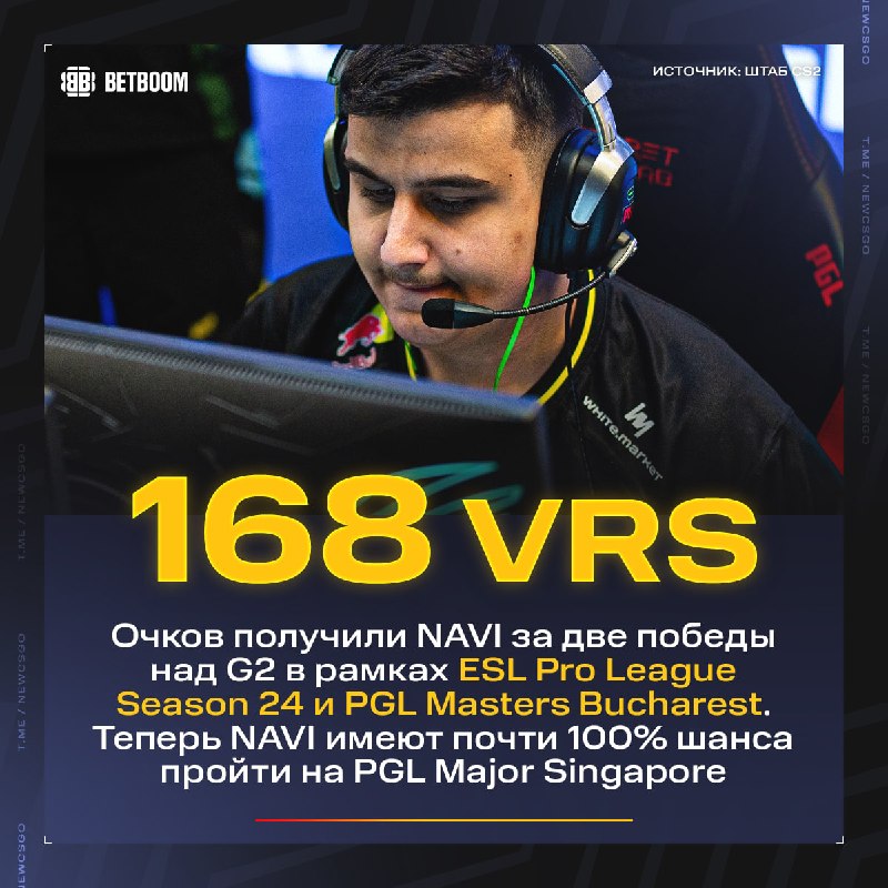 Фото поста канала CS2 NEWS | Counter-Strike 2