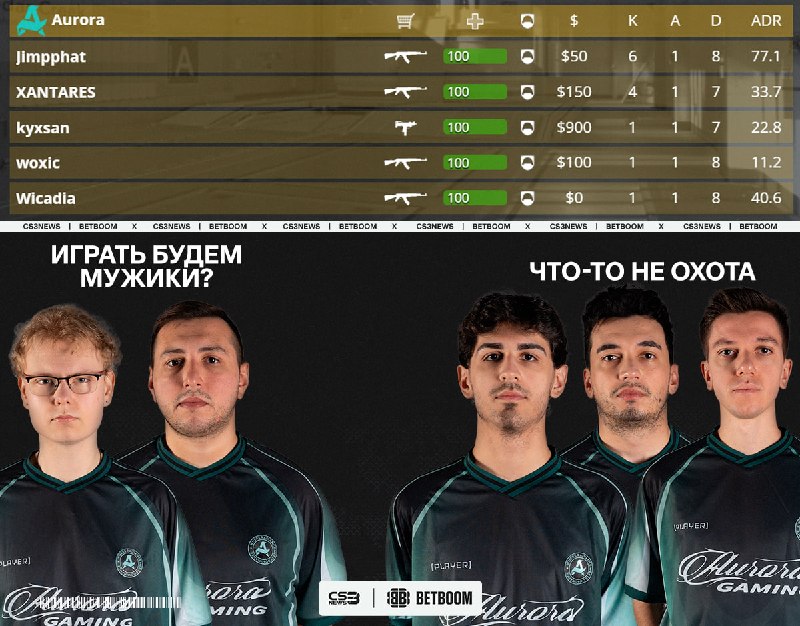 Фото поста канала CS3NEWS | Counter-Strike 2