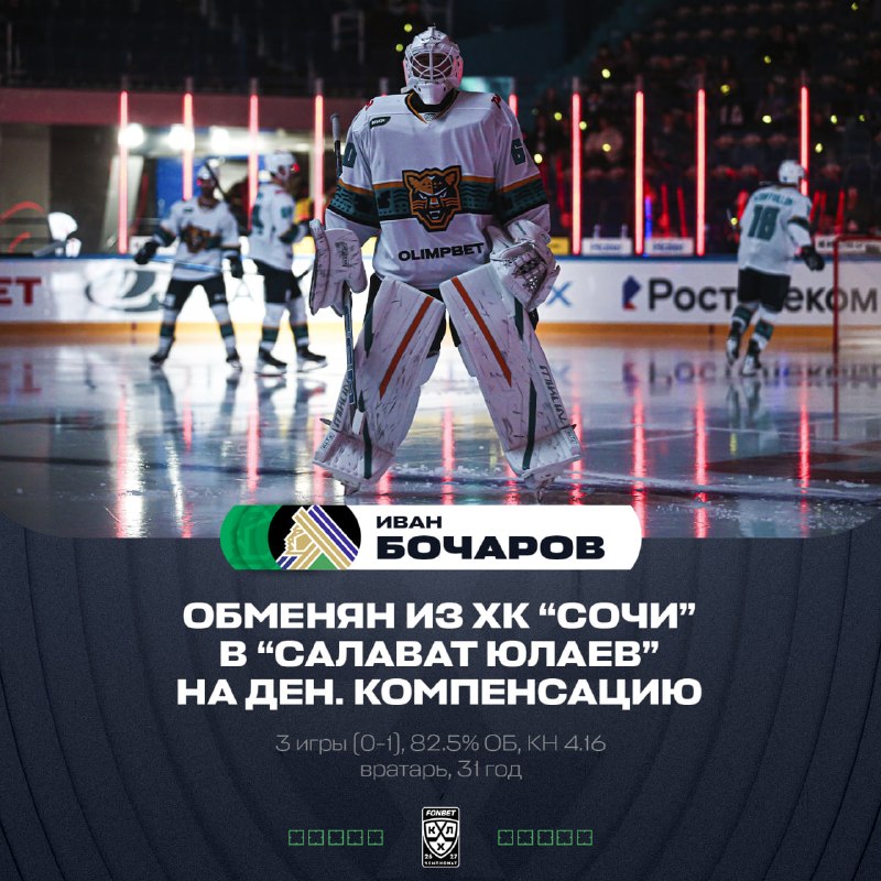 Фото поста канала КХЛ