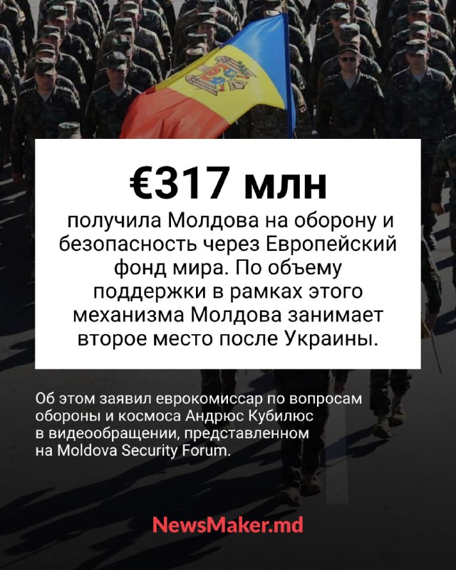 Фото поста канала  NewsMaker.md | Новости Молдовы, Украины и региона