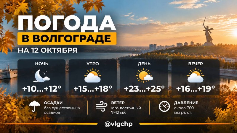 Фото поста канала  Волгоград