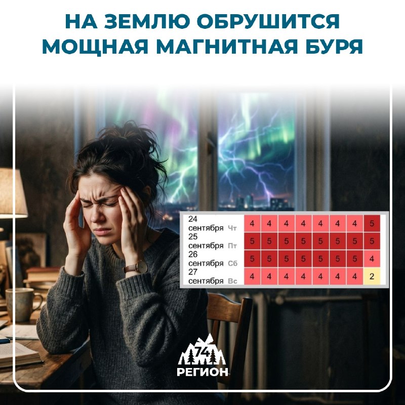 Фото поста канала  Регион 74 | Южный Урал и Челябинск