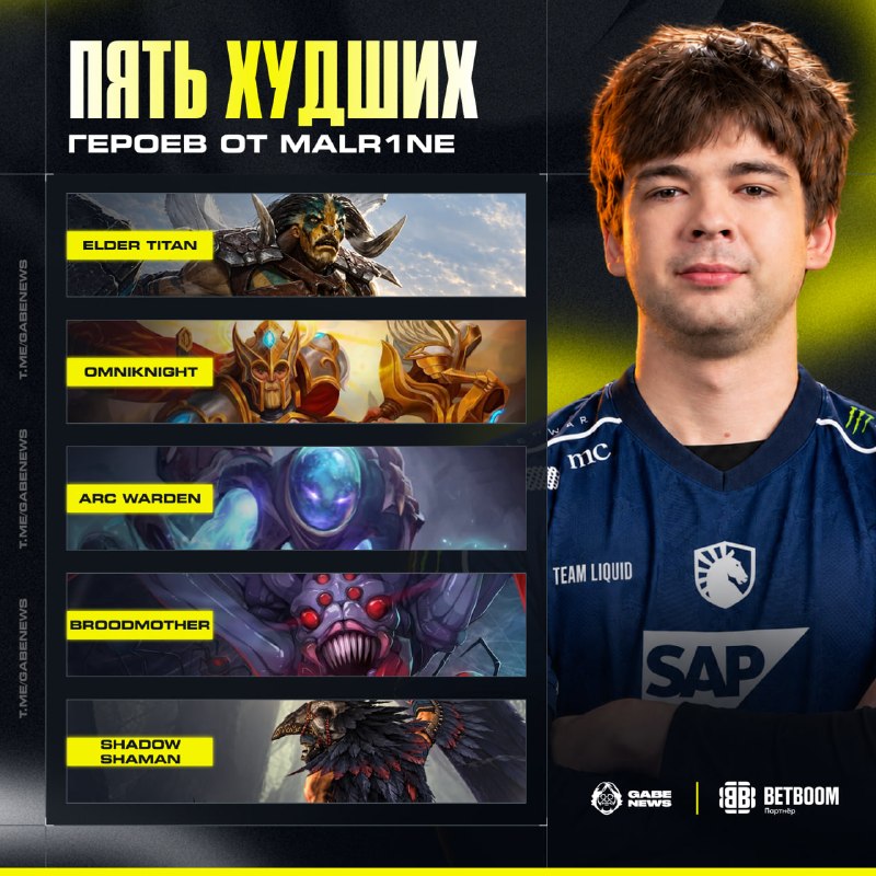 Фото поста канала Gabe News | Dota 2