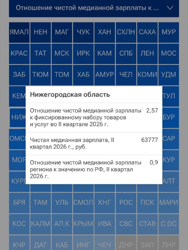 Фото поста канала Мой Нижний Новгород