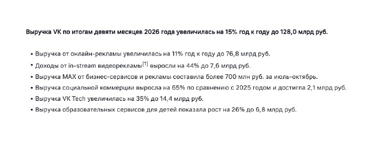 Фото поста канала  MarketTwits