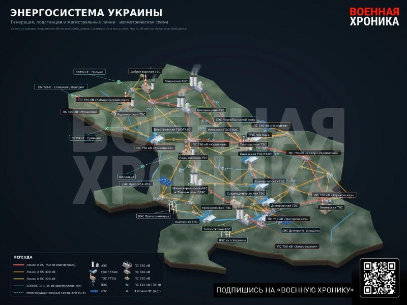 Фото поста канала  Z-PolitWera