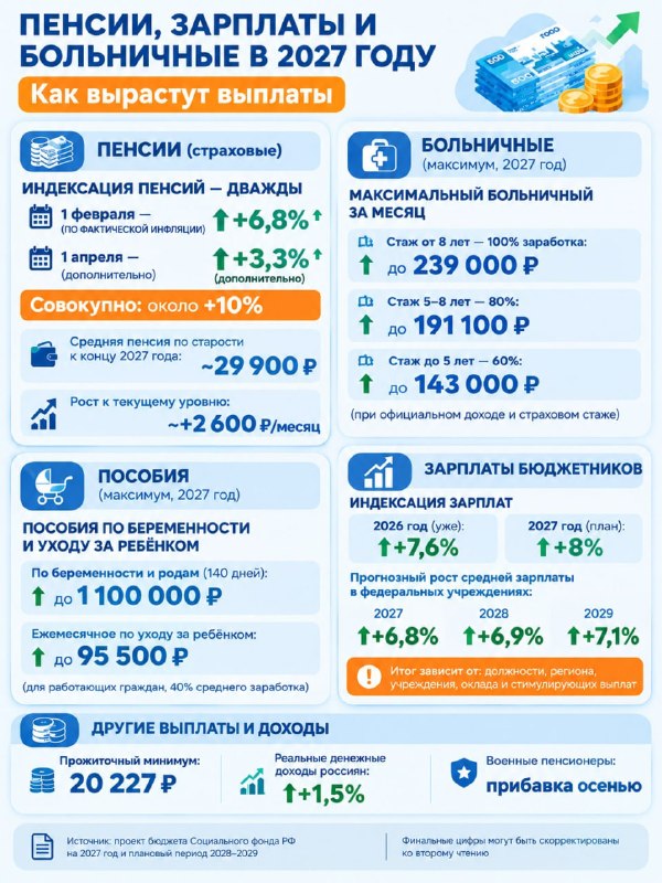 Фото поста канала  NEWS.ru | Новости
