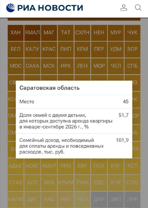 Фото поста канала  Саратов Live