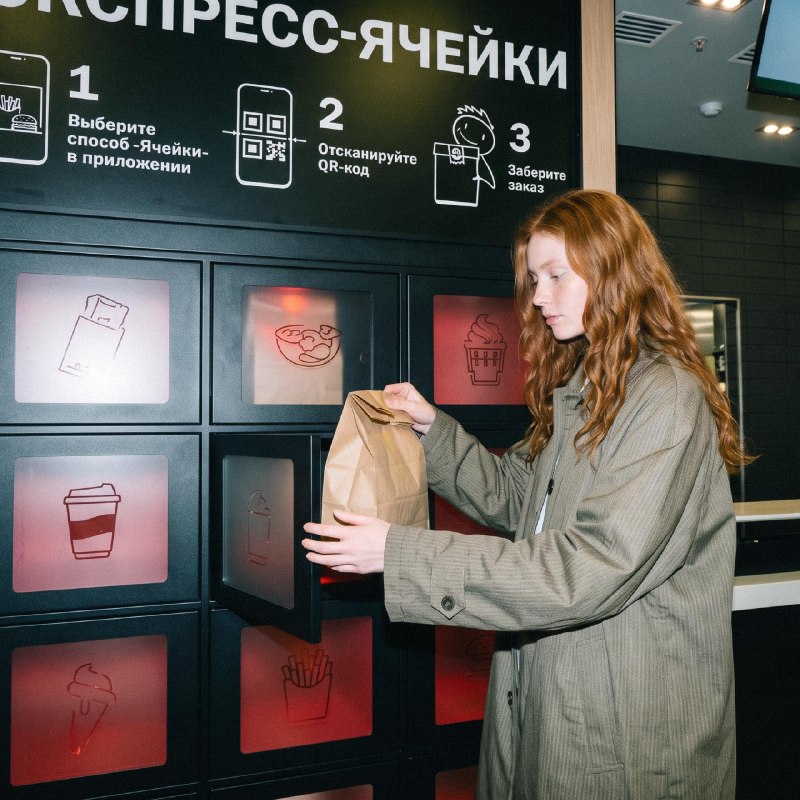 Фото поста канала Russian Business