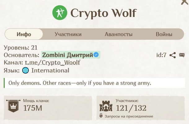 Фото поста канала Crypto Wolf