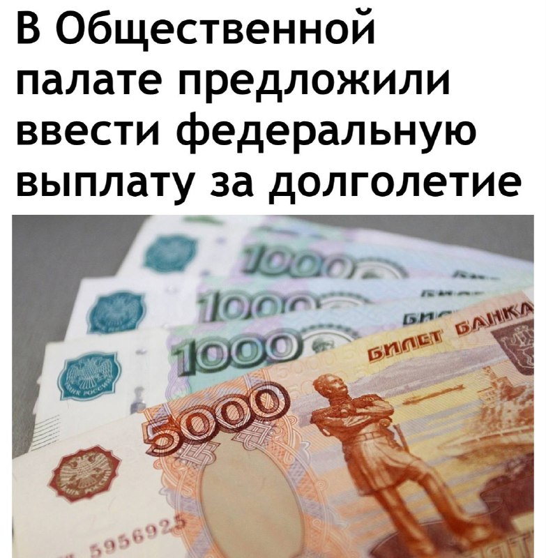 Фото поста канала БРИКС Финансы