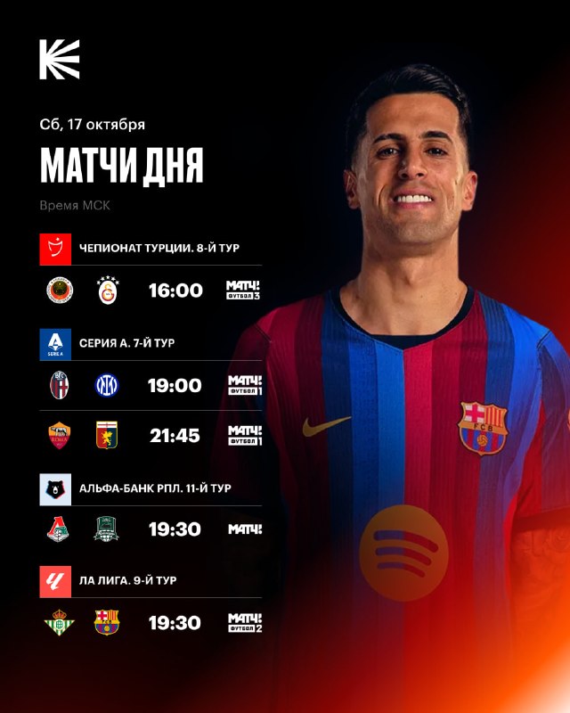 Фото поста канала Спорт на Кинопоиске