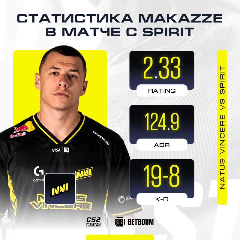 Фото поста канала CS2 NEWS | Counter-Strike 2