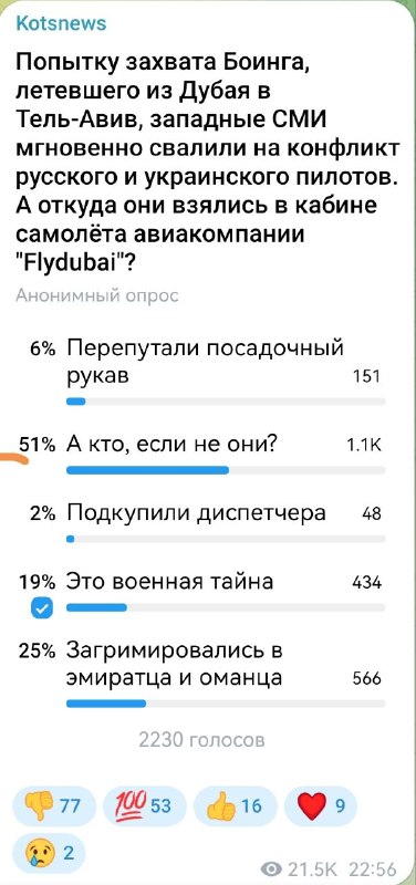 Фото поста канала Kotsnews