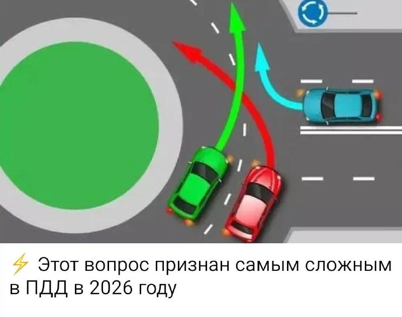 Фото поста канала  Оперативный Севастополь