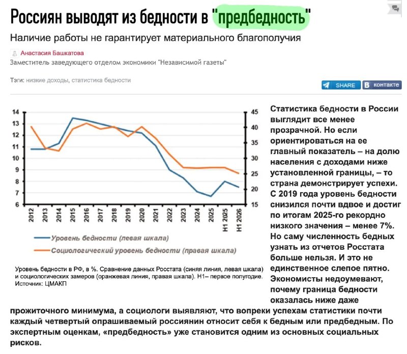Фото поста канала  Антифишки- НОВОСТИ ОНЛАЙН
