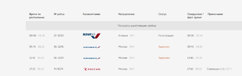 Фото поста канала  Оренбург Медиа