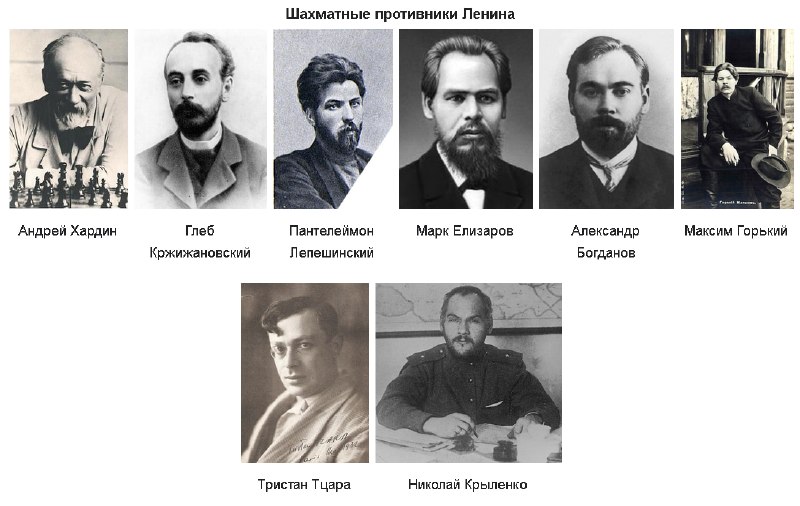 Фото поста канала  Феноменология левого кринжа ☭