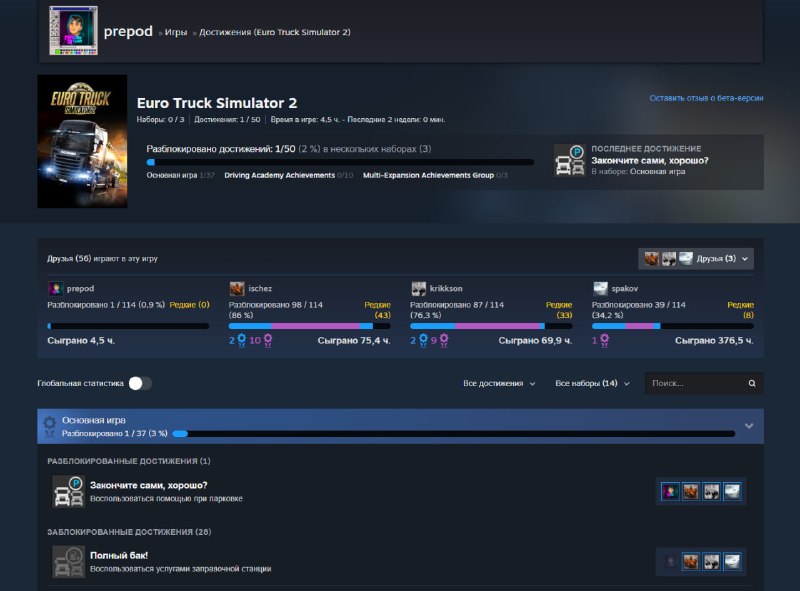 Фото поста канала ПРЕПОД STEAM | ВСЁ ПРО ИГРЫ НА ПК