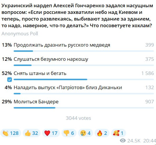 Фото поста канала Kotsnews