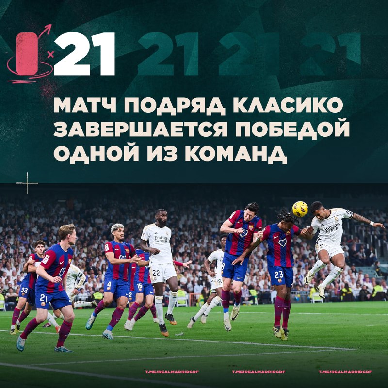 Фото поста канала Real Madrid CF | Реал Мадрид