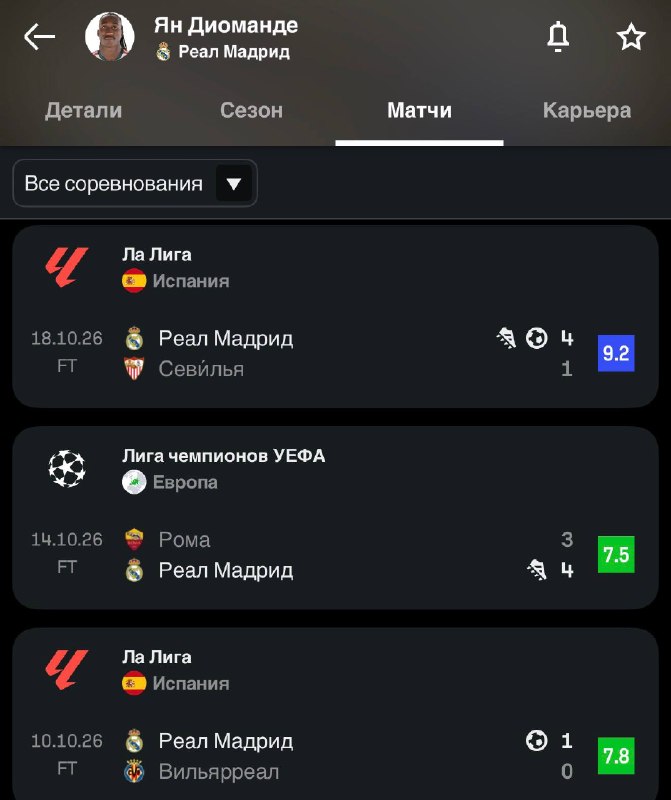 Фото поста канала footbaza.