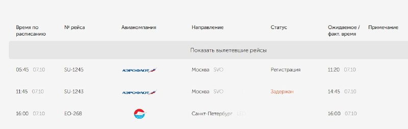 Фото поста канала  Оренбург Медиа