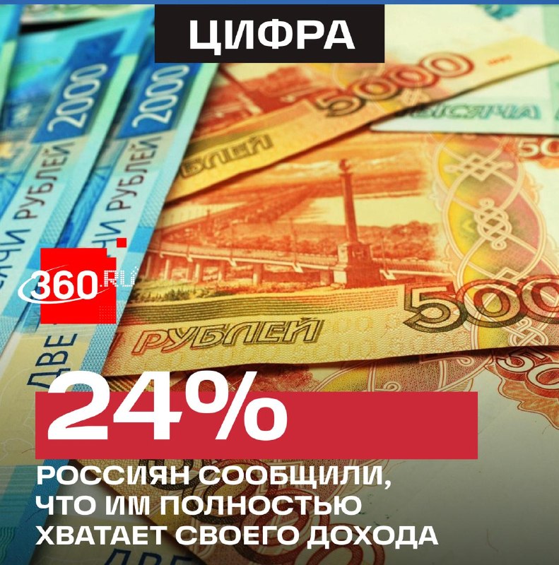 Фото поста канала  360.ru