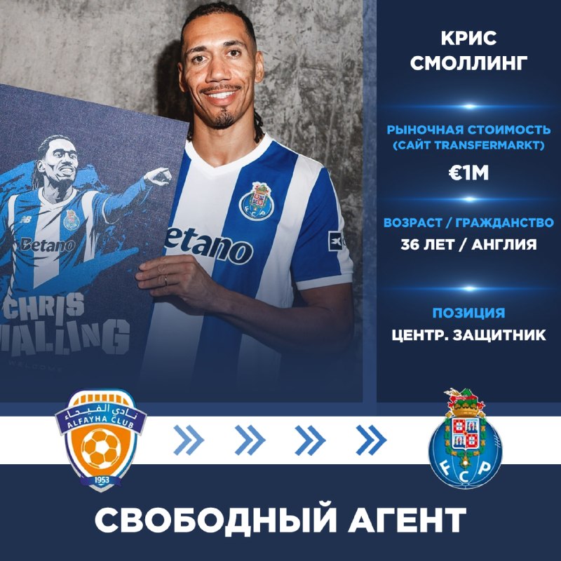 Фото поста канала ТРАНСФЕРЫ