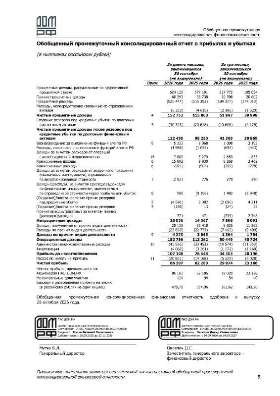 Фото поста канала  СМАРТЛАБ НОВОСТИ