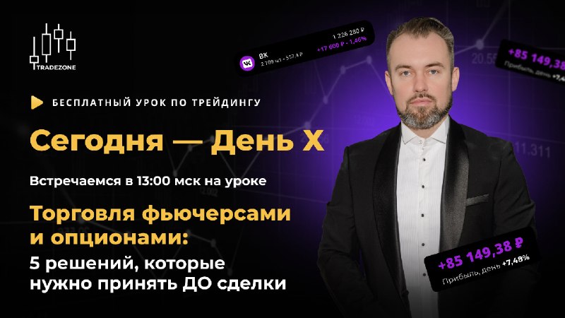 Фото поста канала  TradeZone | Артём Назаров - трейдинг и инвестиции